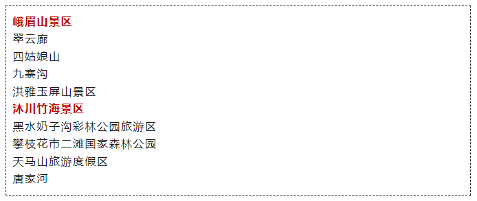 There are three summer resorts in Leshan, Sichuan in 2023.(图1)