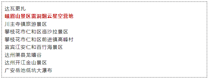 There are three summer resorts in Leshan, Sichuan in 2023.(图2)